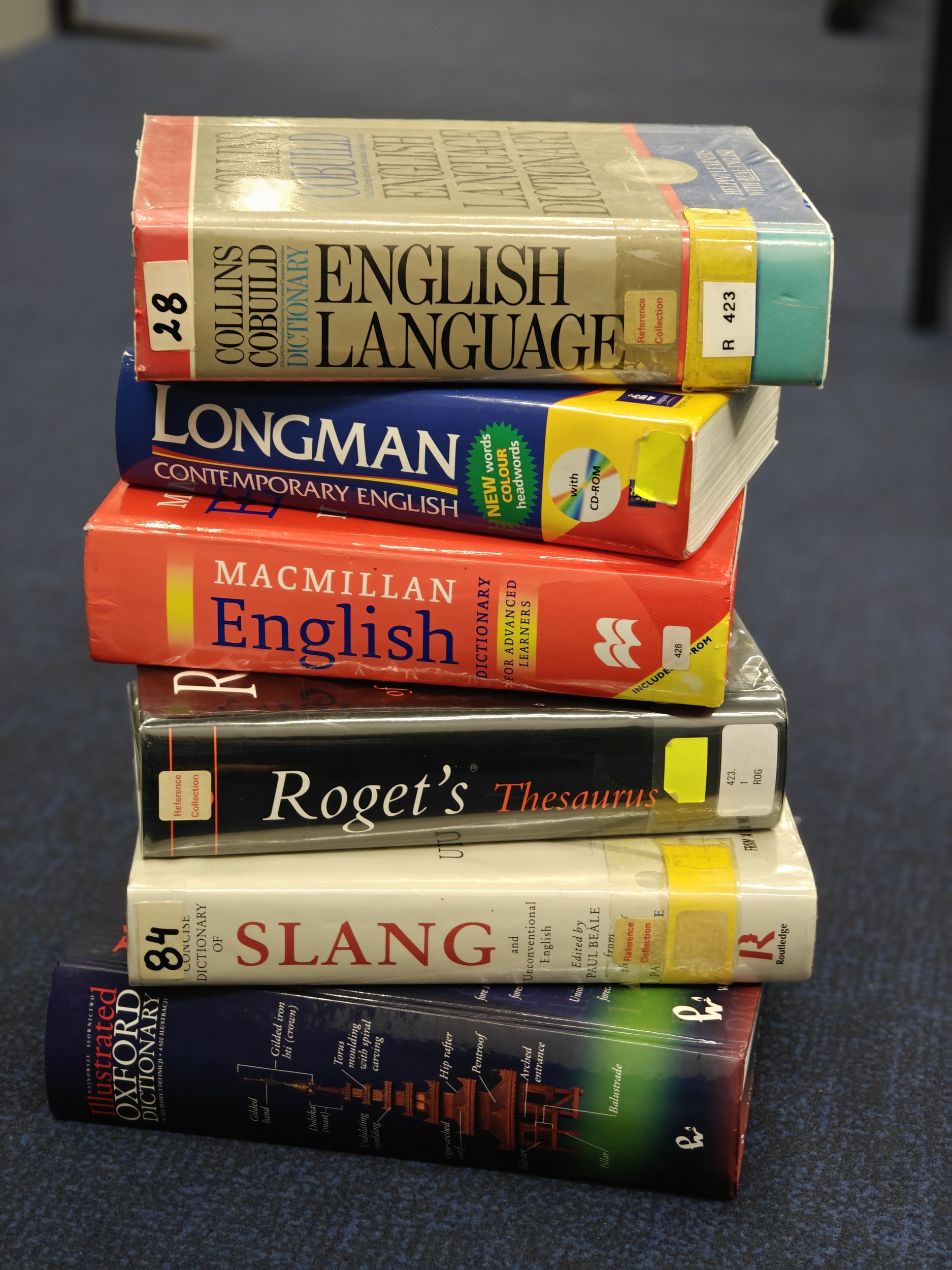 Google translator? Forget it! Discover the amazing possibilities of online dictionaries