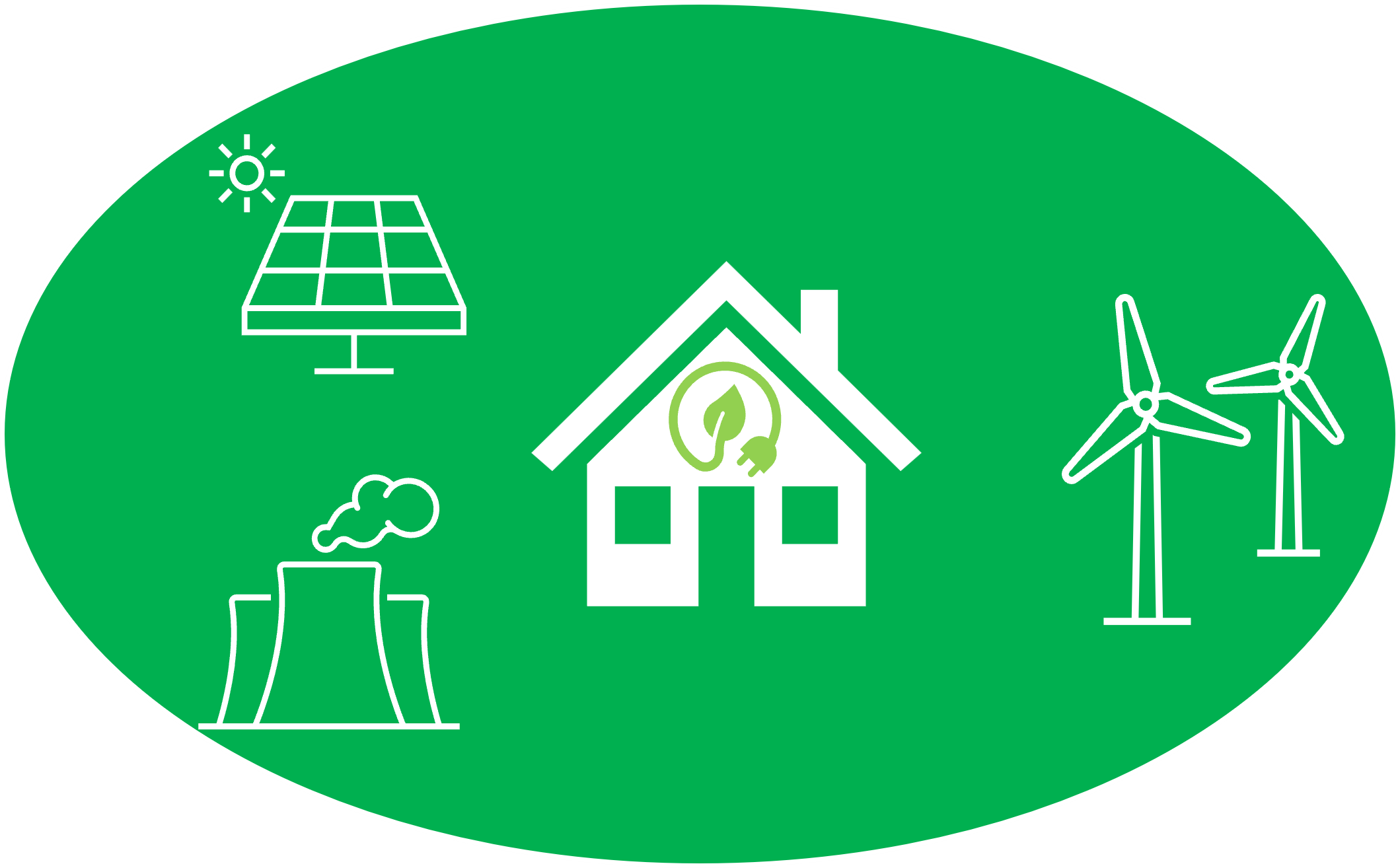 Jak powstaje prąd elektryczny - czyli od prądnicy po OZE.