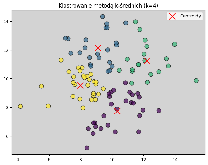Matematyczne ścieżki do AI: od średnich do k-średnich
