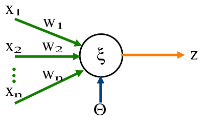 Co matematyka ma wspólnego ze sztuczną inteligencją?