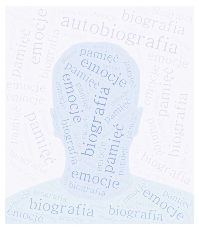 Emocje w autobiografii