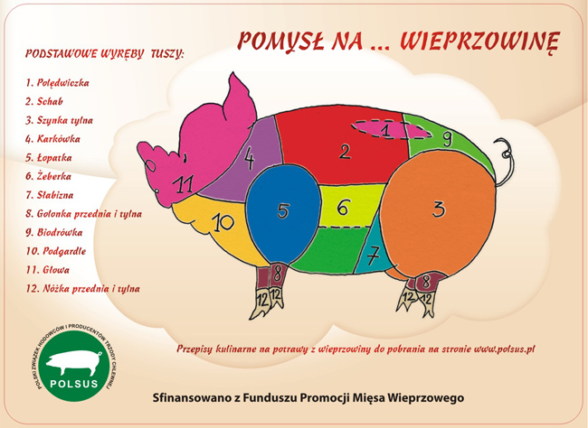 Konsumencie przekonaj się do mięsa wieprzowego