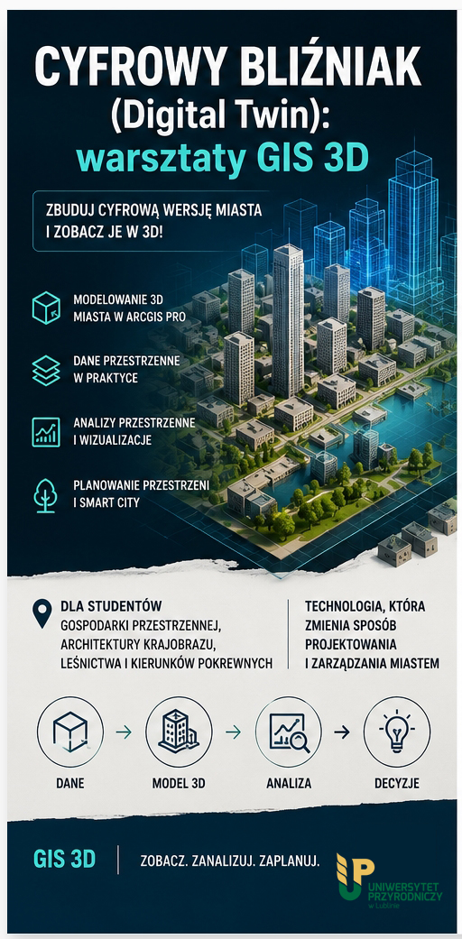 Cyfrowy bliźniak (Digital Twin): warsztaty GIS 3D