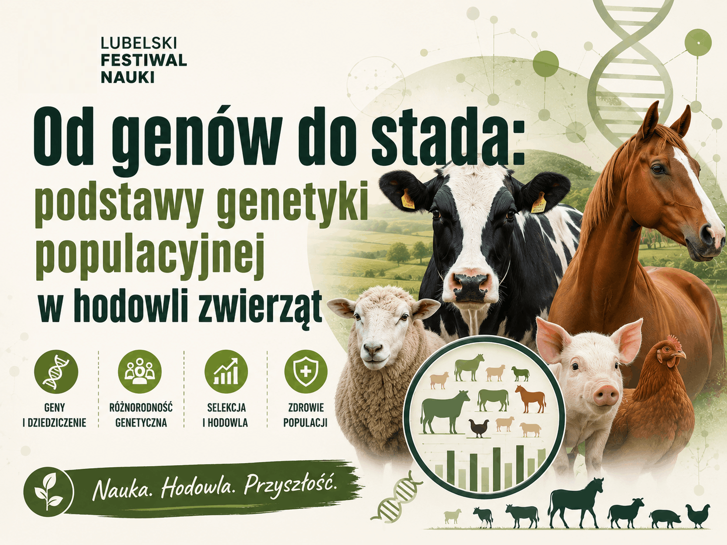 Od genów do stada: podstawy genetyki populacyjnej w hodowli zwierząt