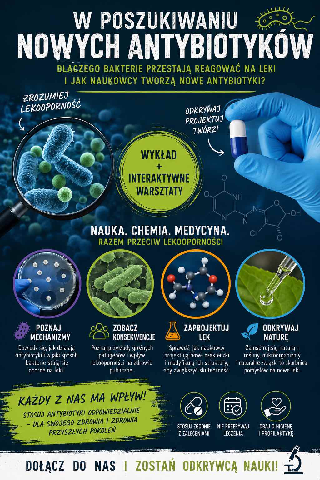 W poszukiwaniu nowych antybiotyków – dlaczego bakterie przestają reagować na leki i jak naukowcy tworzą nowe antybiotyki?
