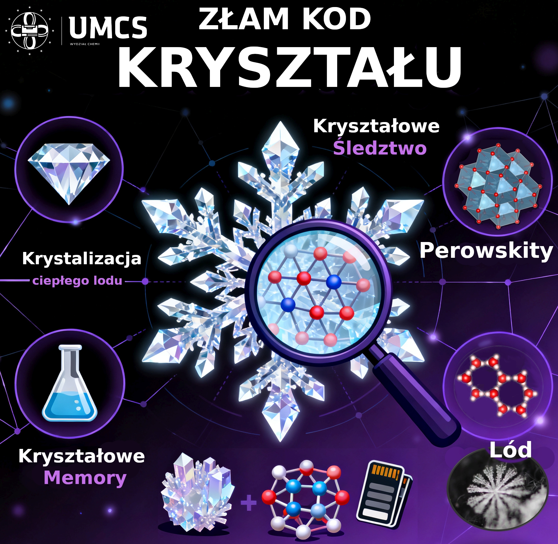 Złam kod kryształu