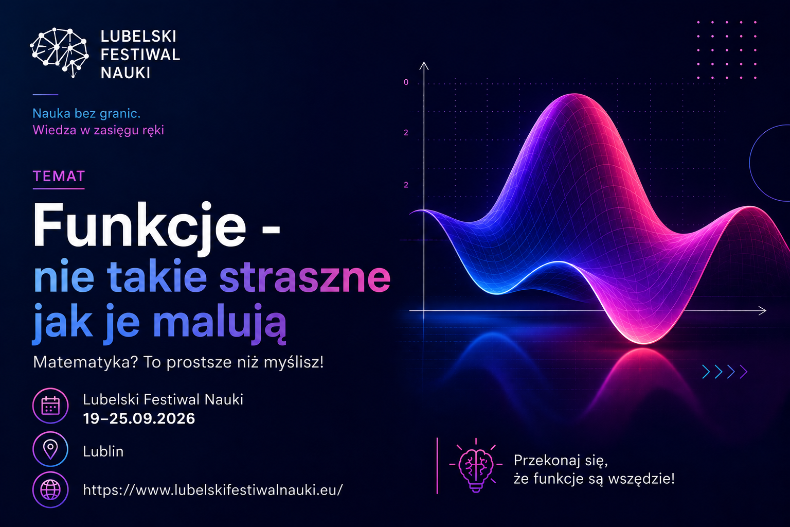 Funkcje nie takie straszne jak je malują!