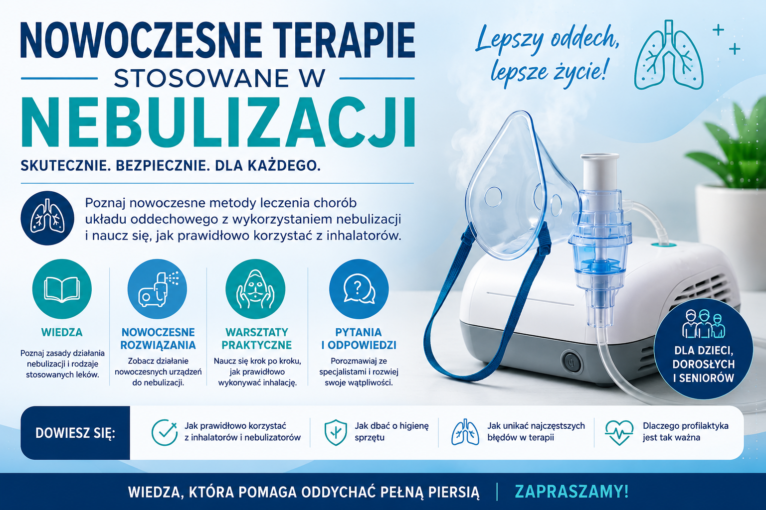 Nowoczesne technologie stosowane w nebulizacji