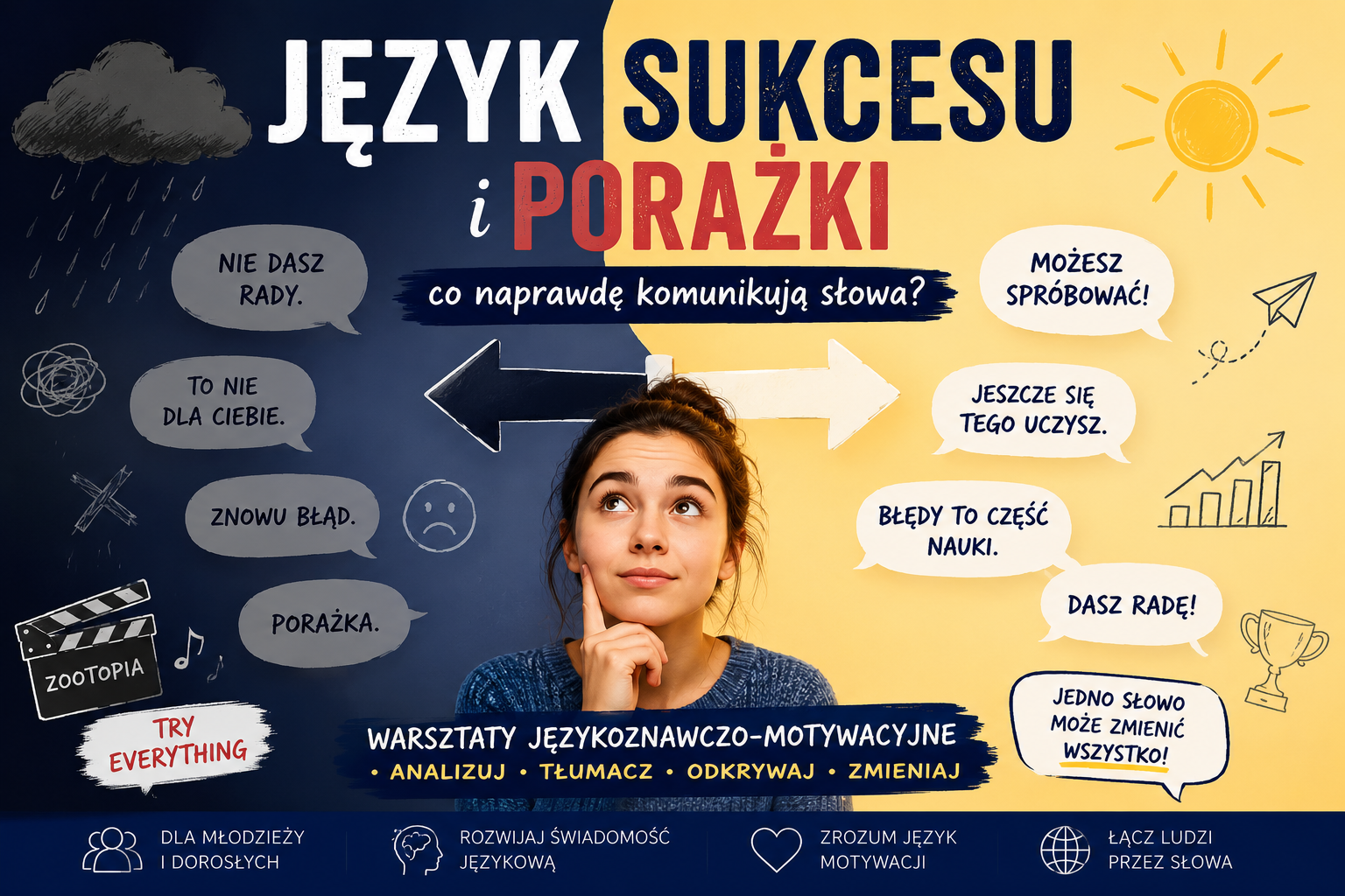 Język sukcesu i porażki – co naprawdę komunikują słowa?