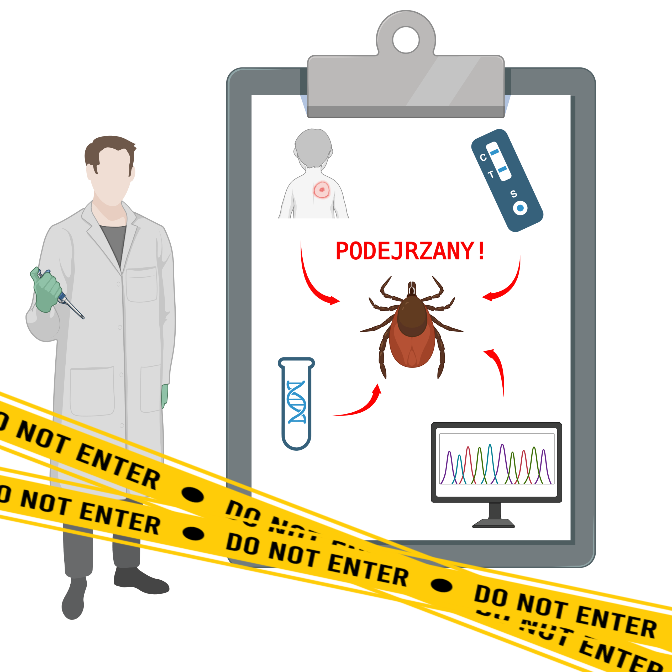 CSI: Kleszcz – molekularne śledztwo w poszukiwaniu patogenów odkleszczowych