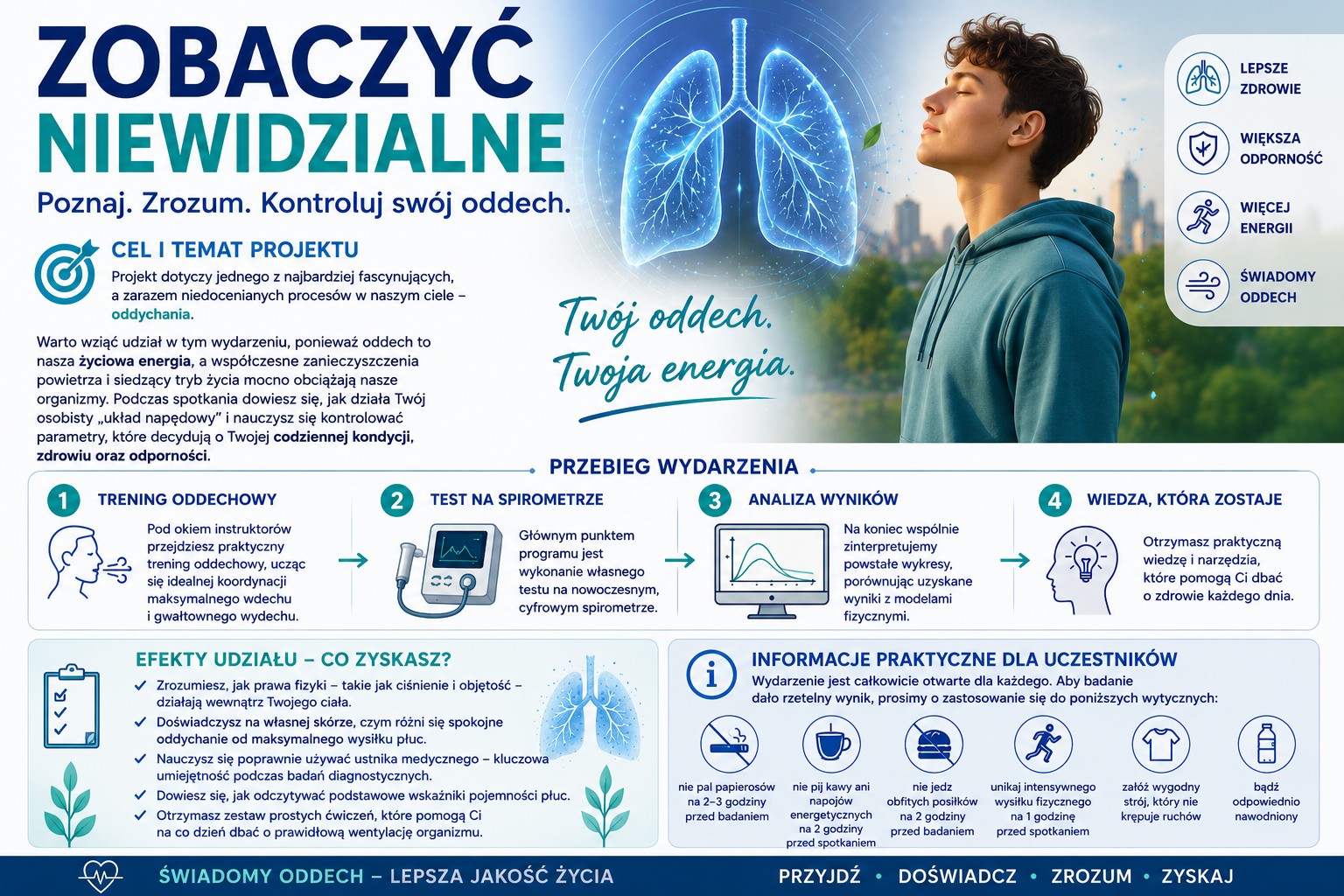 Zobaczyć niewidzialne