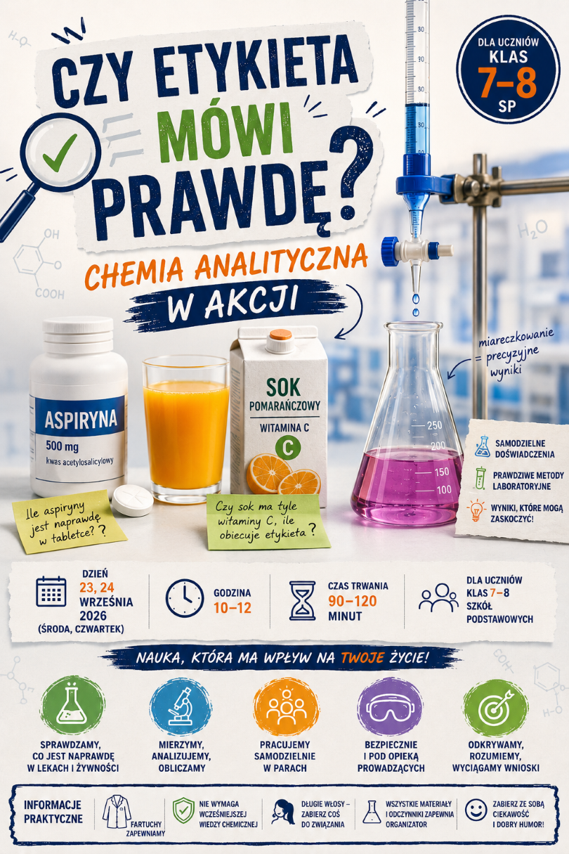 Czy etykieta mówi prawdę? Chemia analityczna w akcji
