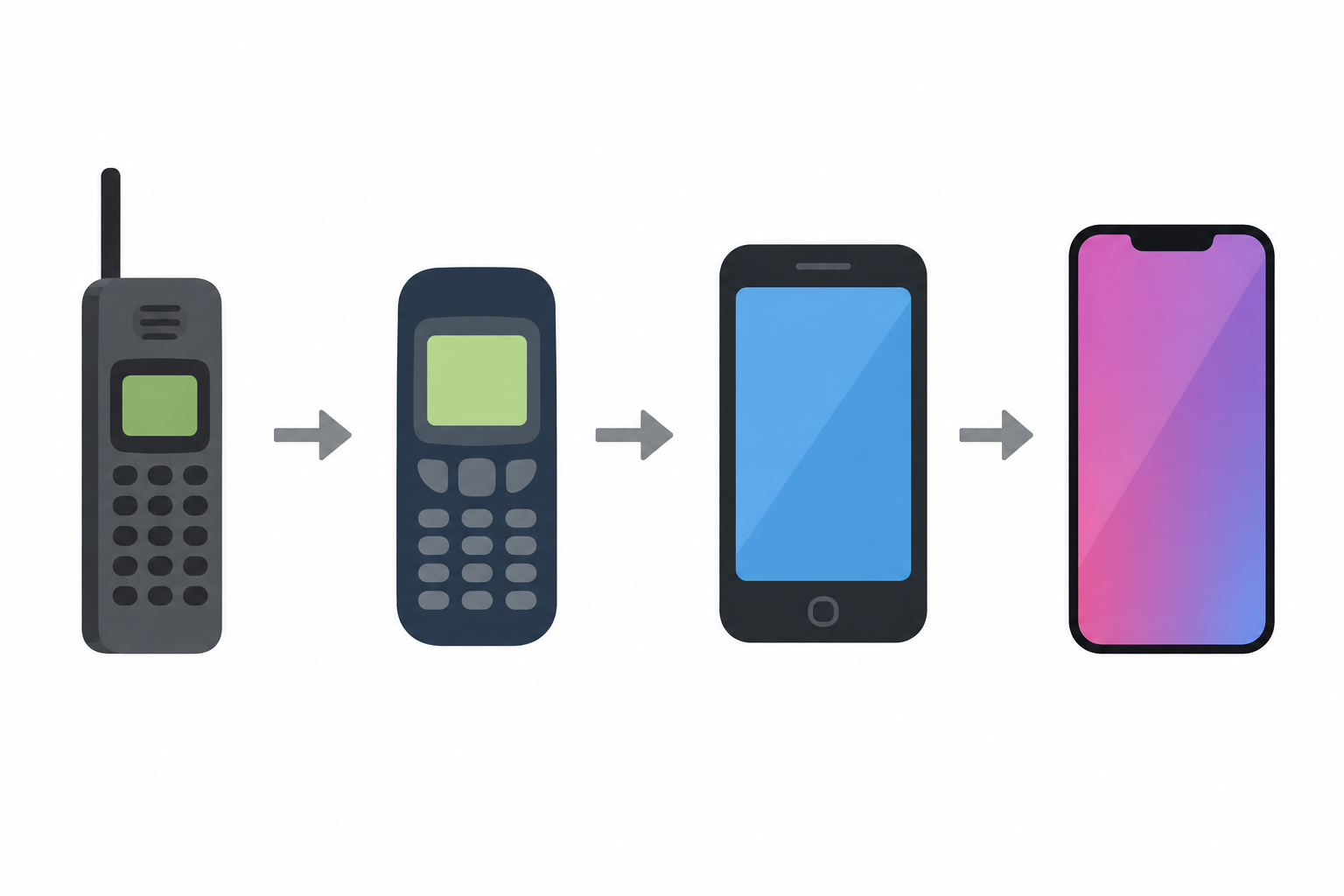 Od „cegły” do smartfona – historia rozwoju telefonów komórkowych i systemów mobilnych