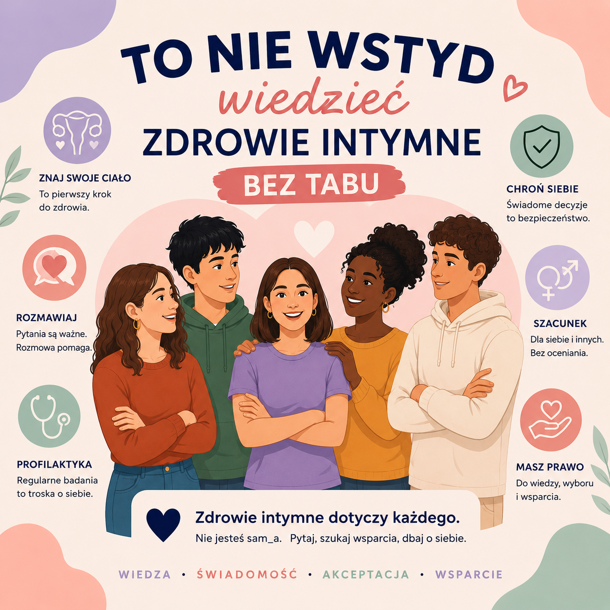 To nie wstyd wiedzieć – zdrowie intymne bez tabu