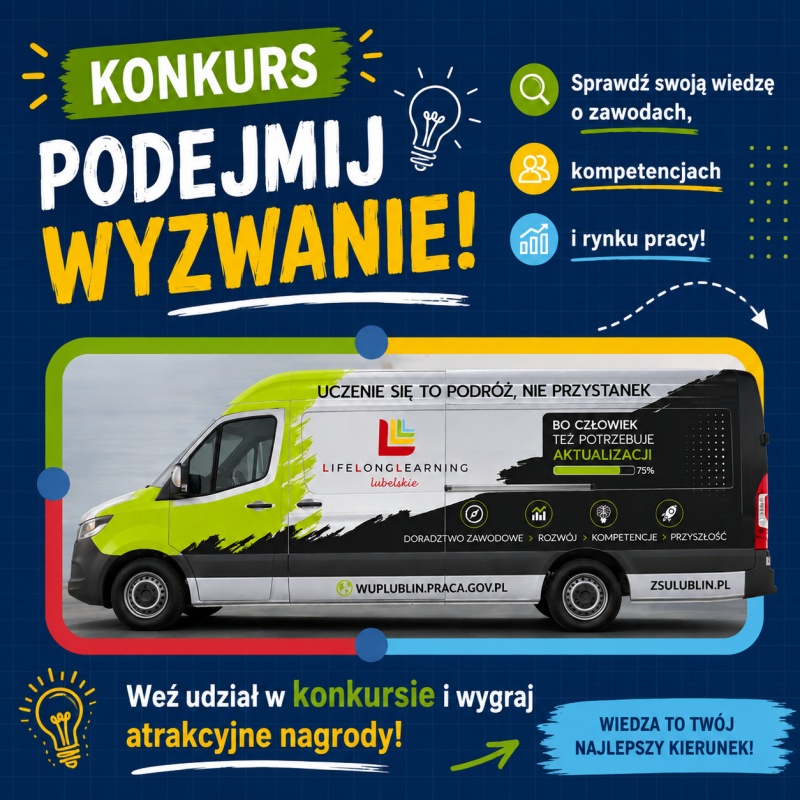 Odkrywcy zawodów – konkurs
